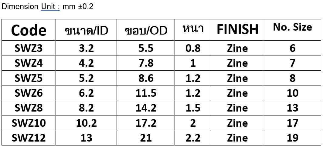 ตารางแหวนสปลิงชุบขาว_1 - Guenter.co.th