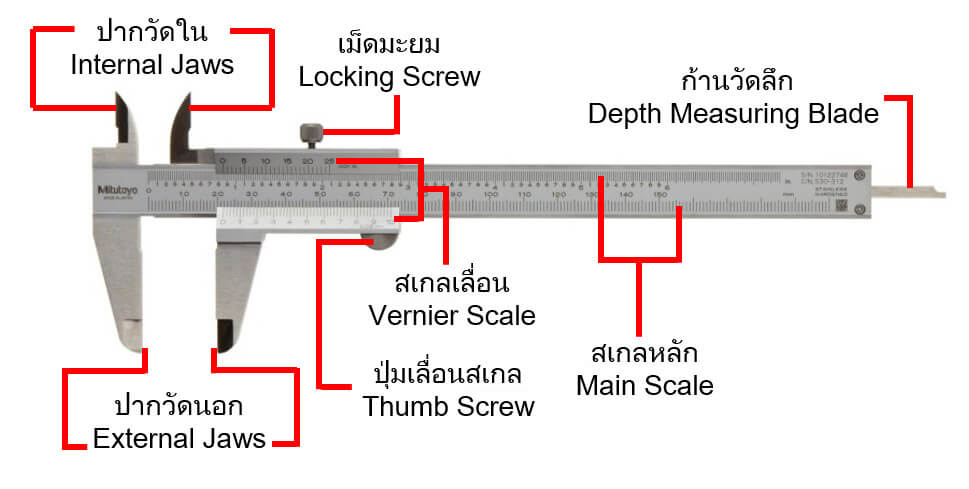 Vernier Calipers