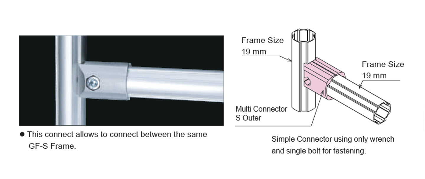การใช้งาน Multi Connector S Outer