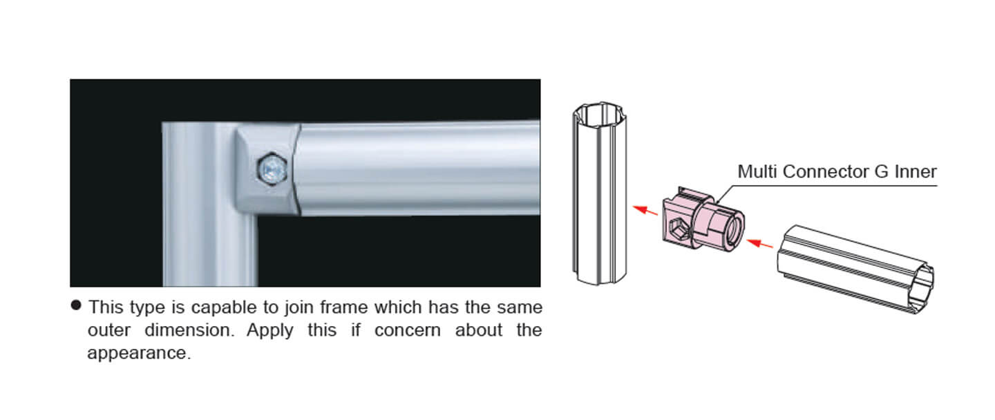 การใช้งาน Multi Connector S inner