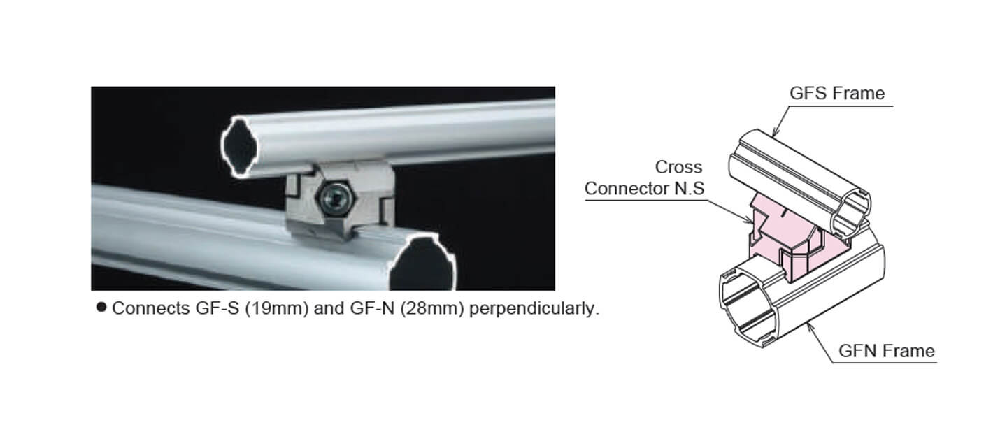 วิธีใช้งาน Cross Connector N-S