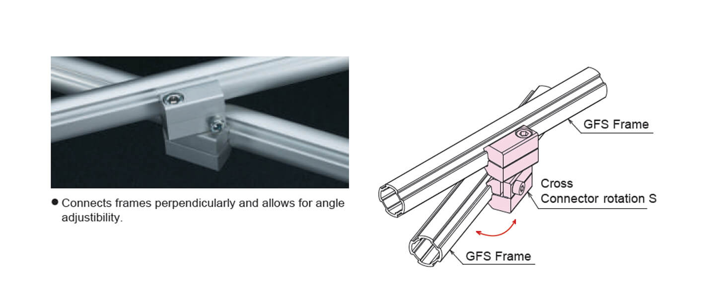วิธีใช้งาน Cross Connector Rotate Type S