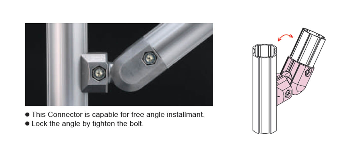 วิธีใช้งาน Free Connector G Inner