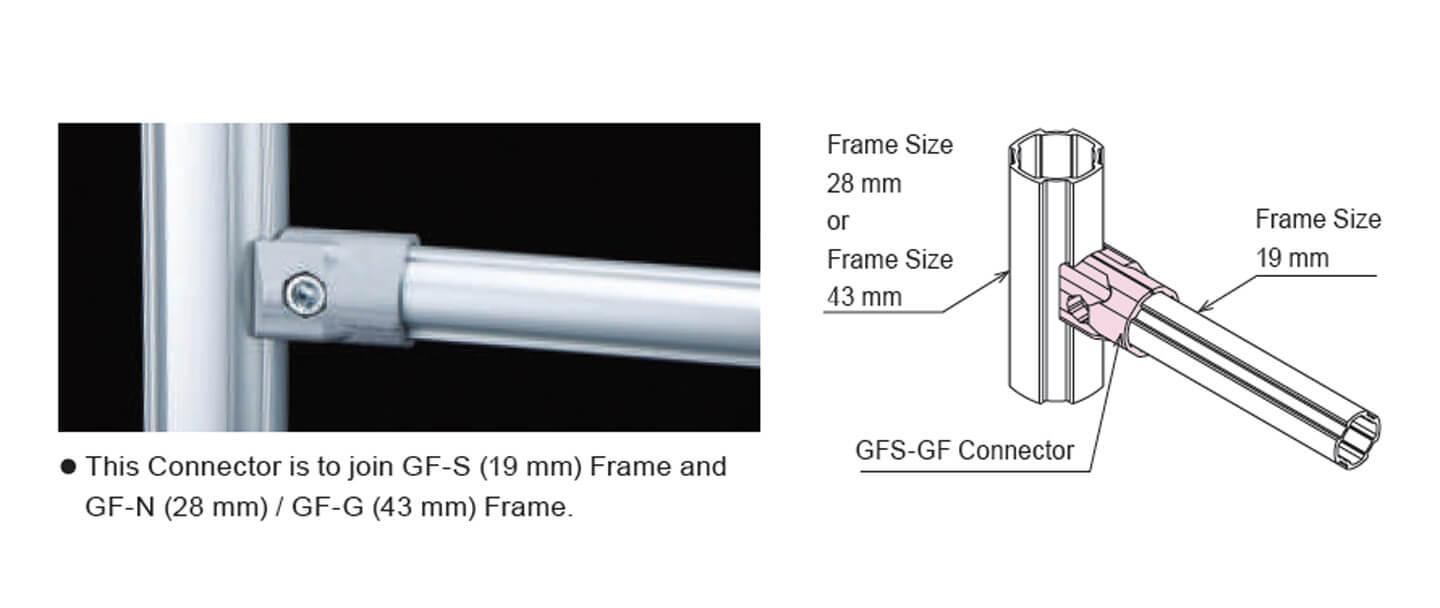 วิธีใช้ GFS-GF Connector