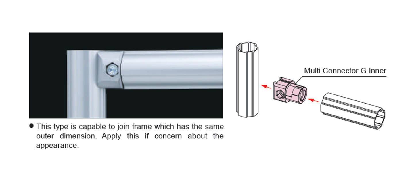 วิธีใช้งาน Multi Connector G Inner