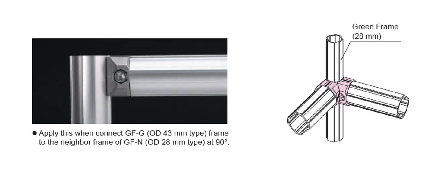 วิธีใช้งาน Multi Connector G-N Inner
