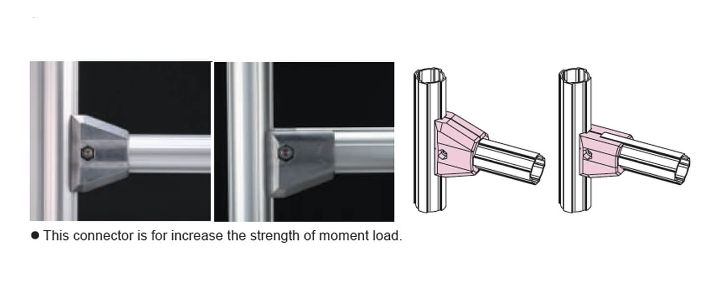 วิธีใช้งาน Multi-Connector GM Outer