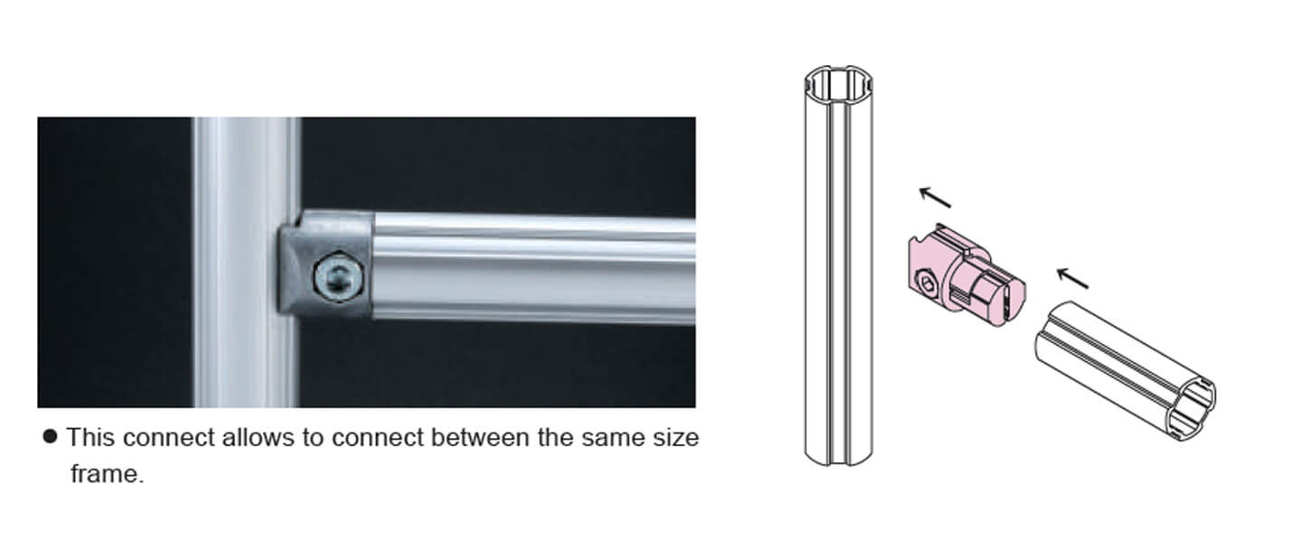 การใช้งาน Multi Connector S inner ADC