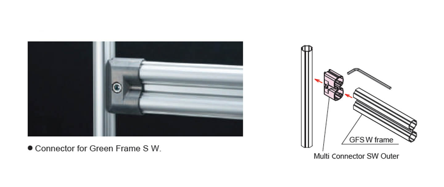 วิธีใช้งาน Multi Connector S W Outer