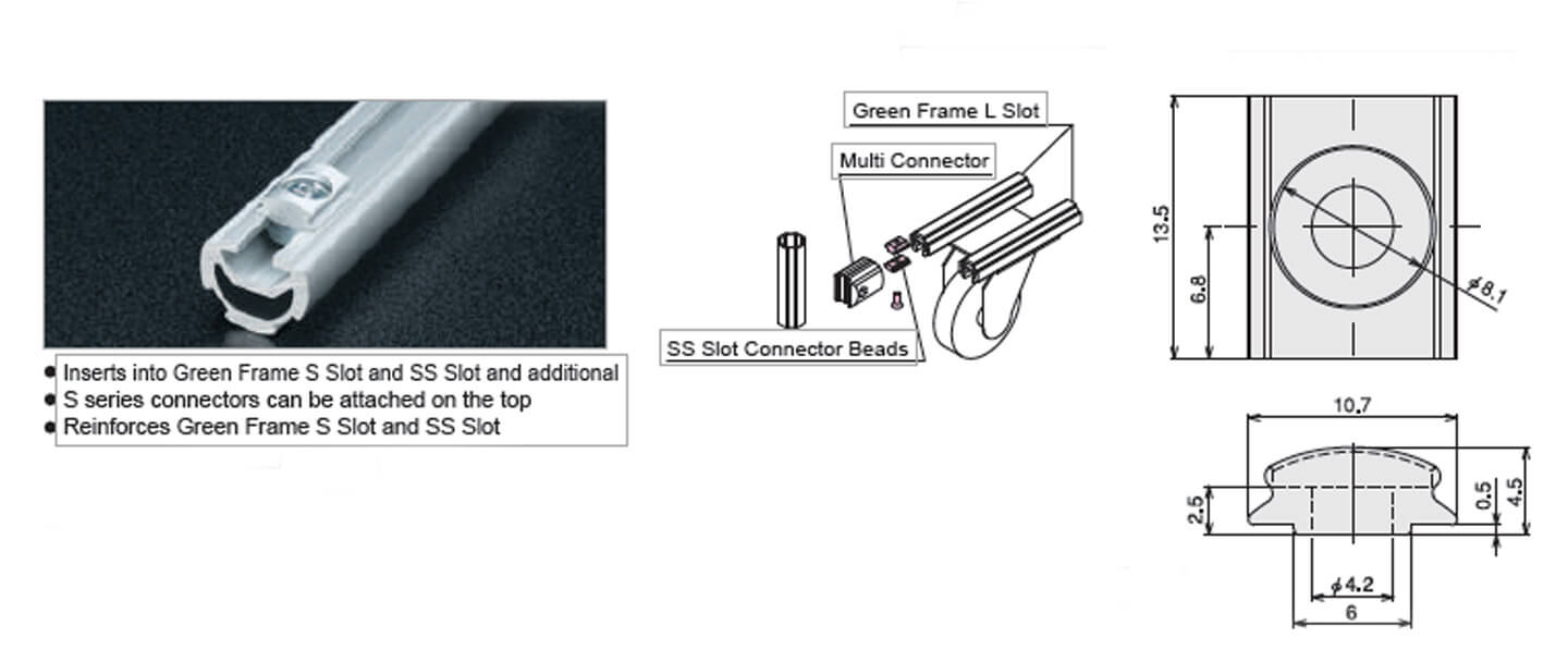 วิธีใช้งาน SS Slot Connector Piece